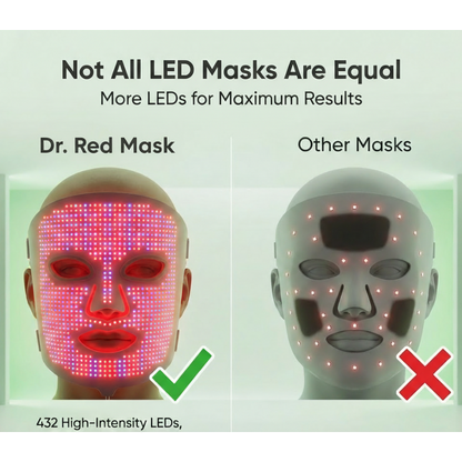 Dr. Red Face Mask